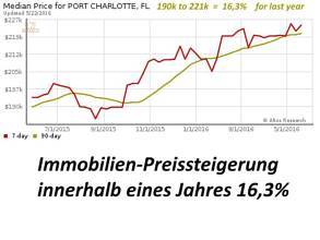 Thumbnail von ***FLORIDA: DIRECTO DESDE ET WSG GERMANY - Gran parcela de terreno en una zona de nueva construcción***
