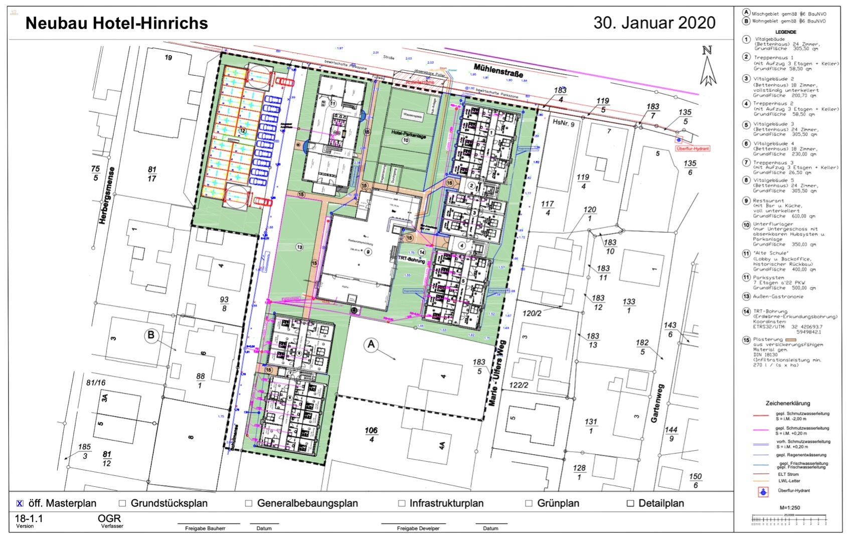 Thumbnail von Investment "Der sichere Hafen für Ihr Kapital"