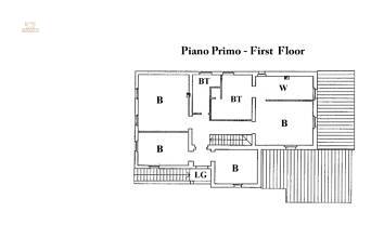 Thumbnail von traumhaftes Anwesen in Panoramalage mit Pool