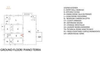 Thumbnail von Märchenhaftes Rustico im Chianti Gebiet mit Infinity-Pool
