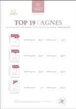 Thumbnail von Exklusive 5-Zimmer-Dachterrassenwohnung, Nähe Stephansplatz