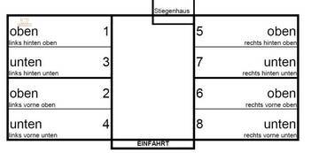 Thumbnail von ウィーン第7区の最高の場所にあるガレージ駐車場