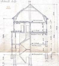 Thumbnail von Sanierungsbedürftiges Zinshaus mit vorhandener Studie, Nähe Meidling Banhof