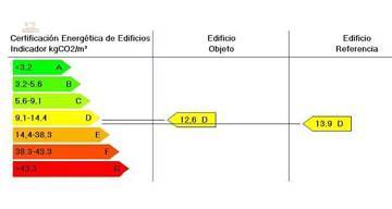Thumbnail von ***Wunderschöne 4-Zimmer-Wohnungen in Strandnähe***