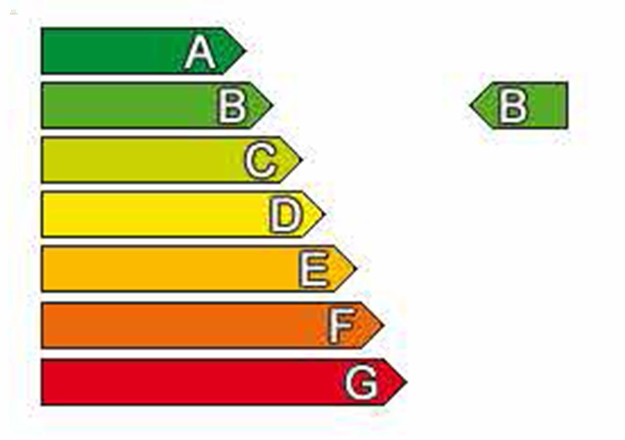 Thumbnail von ***Einfamilienhäuser in modernem Design mit Privatpool***