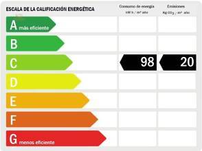 Thumbnail von ***Bei Alicante, Landvilla in Tibi mit Gästeapartment, Pool und sehr schönem Panoramablick***
