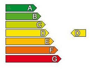 Thumbnail von Exklusive 3-Zimmer-Wohnungen im letzten Block dieser wunderschönen Anlage am Strand