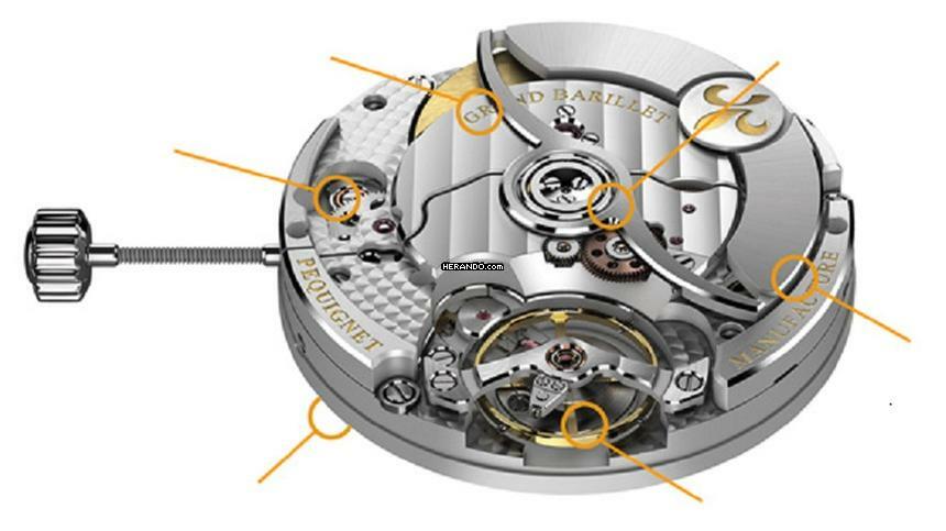 Thumbnail von Pequignet Rue Royale GMT 3 Options Blue grey or white dial