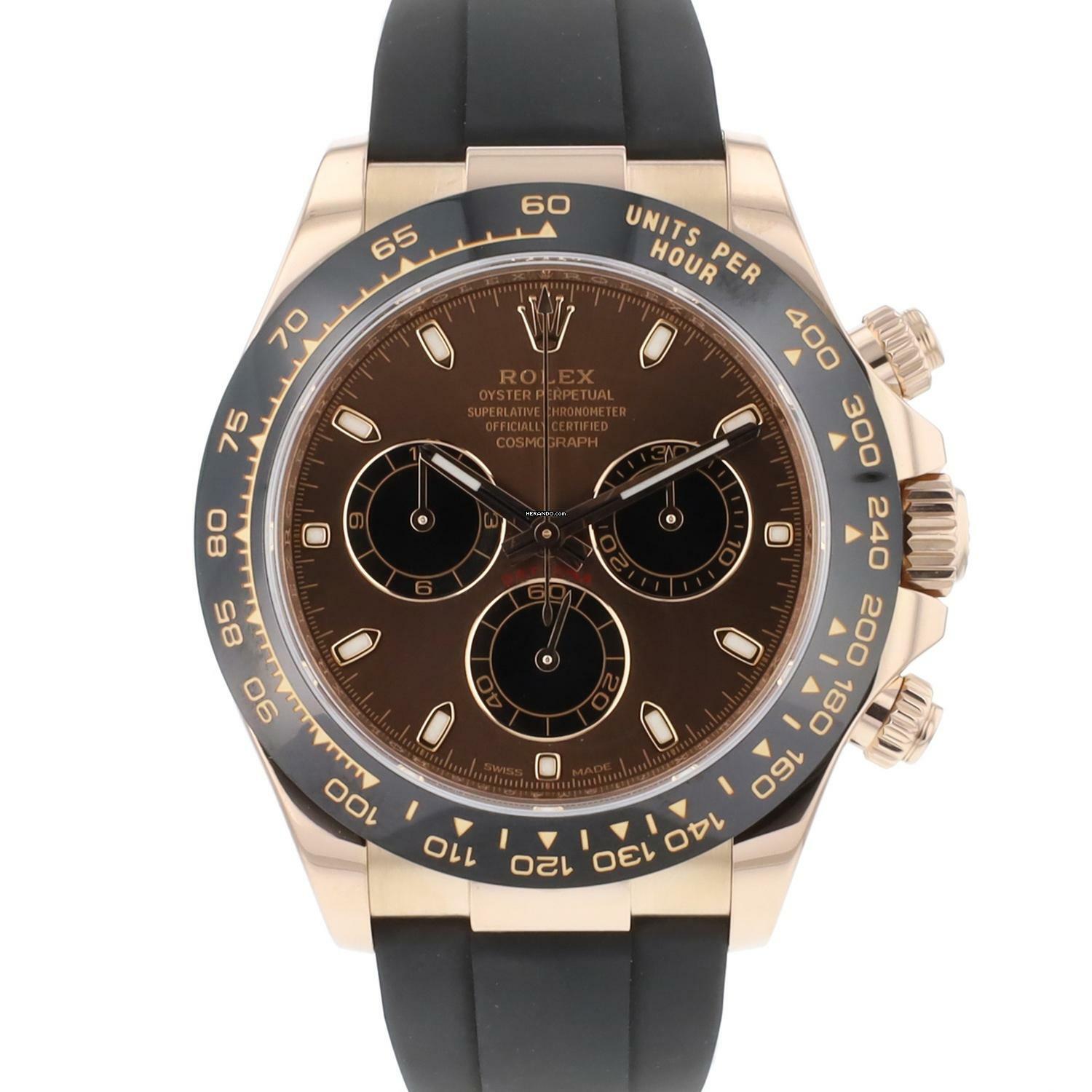  Rolex Daytona Everose Gold Chocolate Dial </h1> 