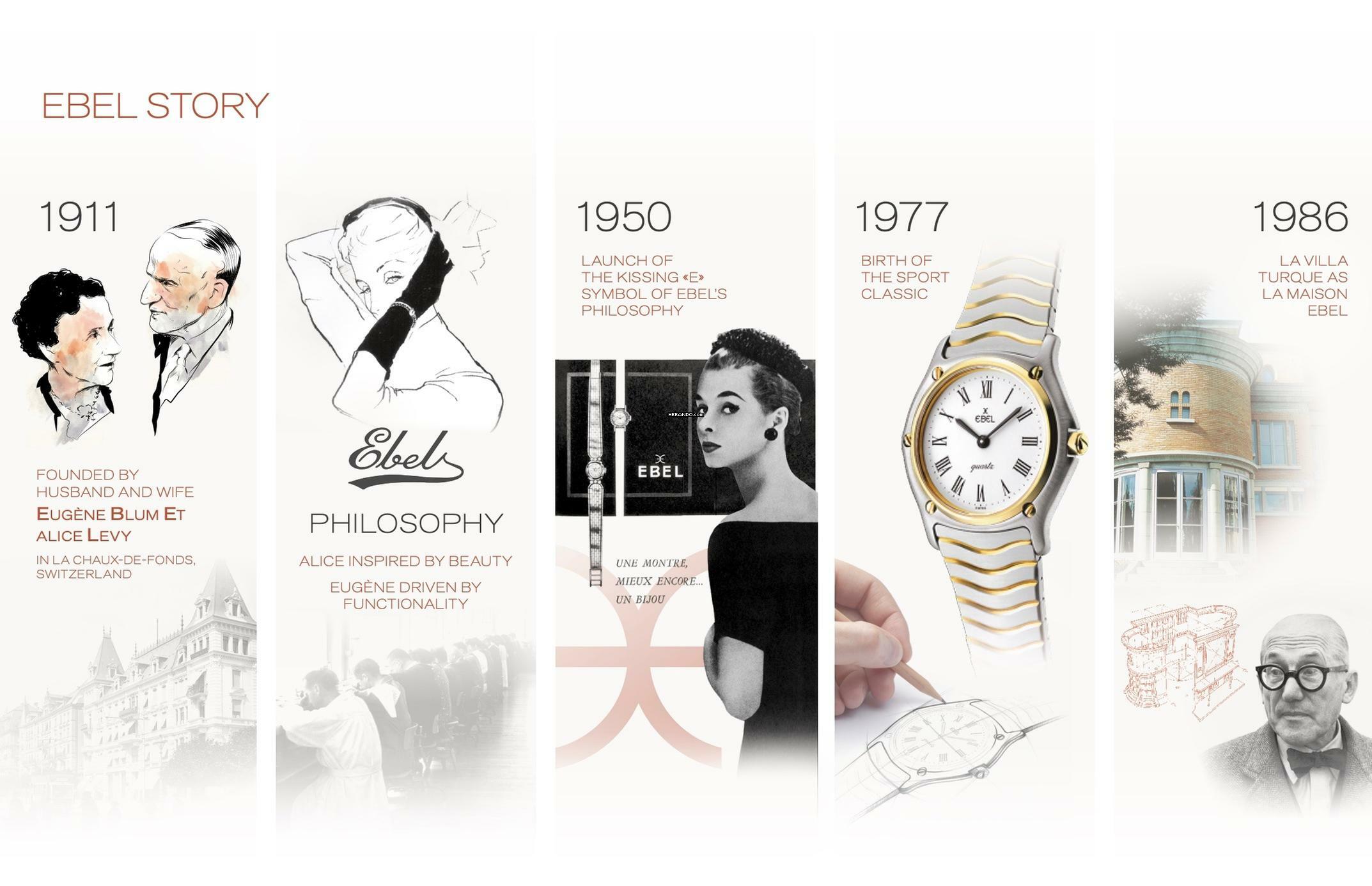 Thumbnail von Ebel Sport Classic 29 Full Set