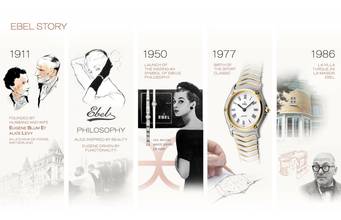 Thumbnail von Ebel Sport Classic 29 Full Set