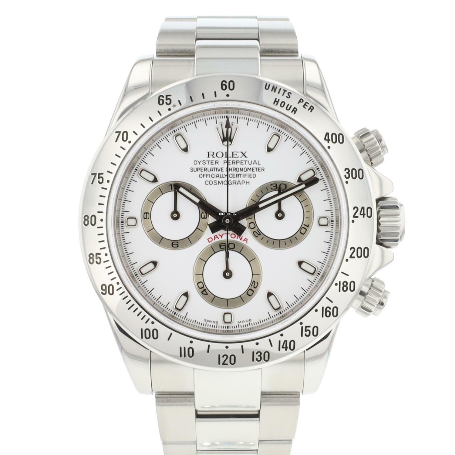  Rolex Daytona Steel White Dial </h1> 
