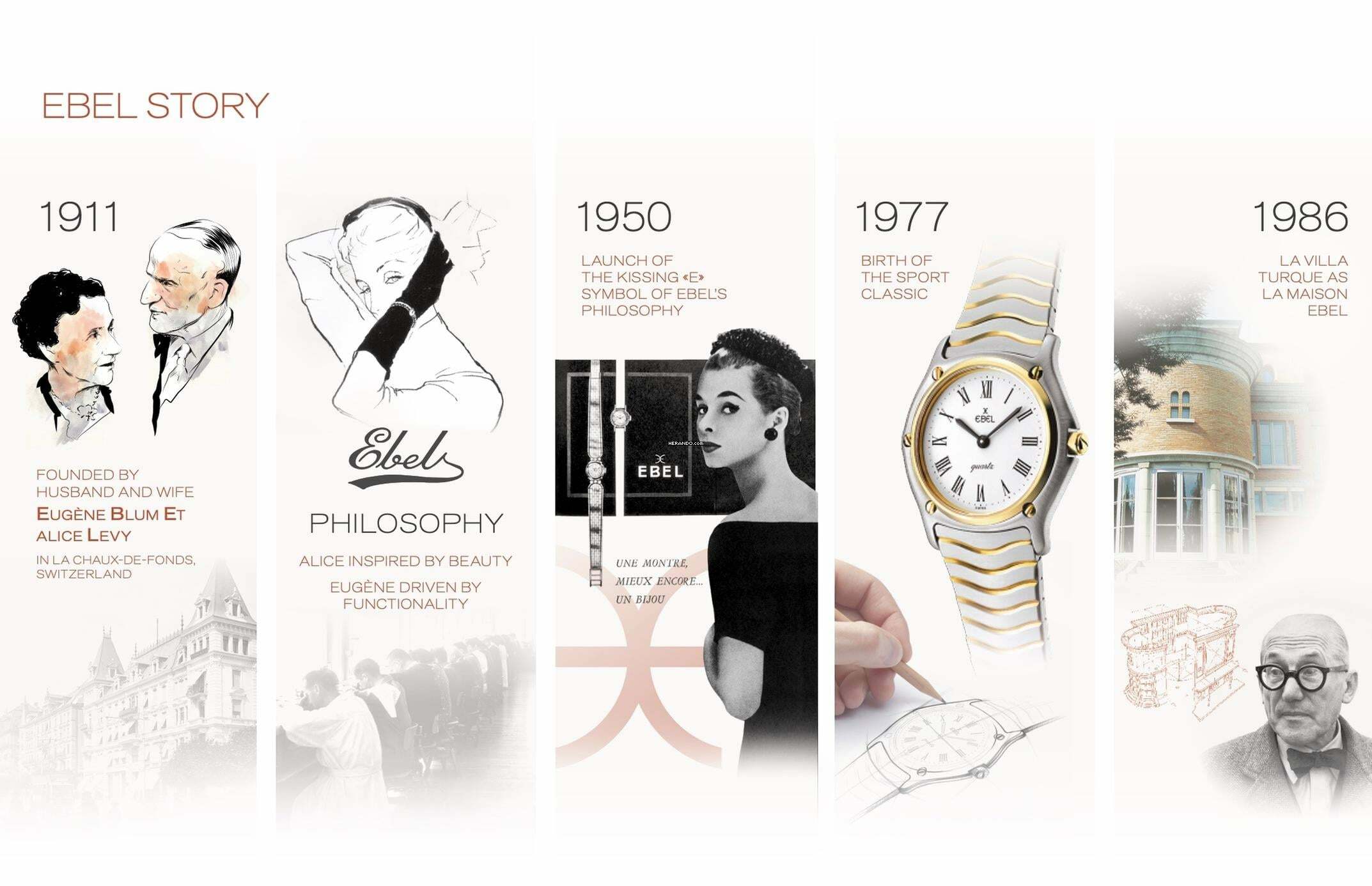 Thumbnail von Ebel Sport Classic 24