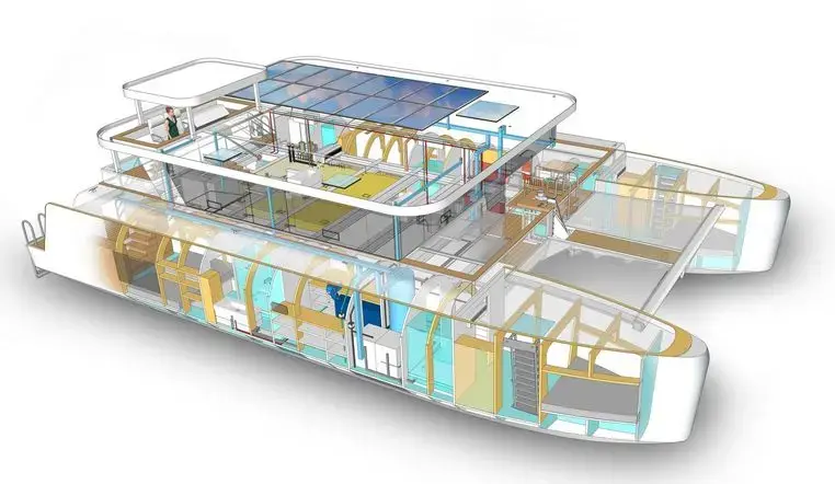 Thumbnail von Ocean Beast 65