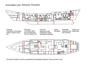 Thumbnail von Tall Ship Three Masted Gaff Schooner