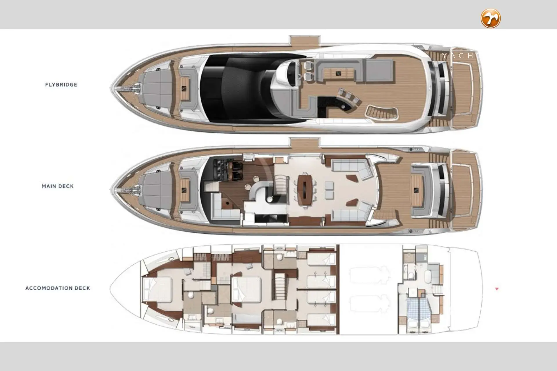 Thumbnail von Sunseeker 86 Yacht