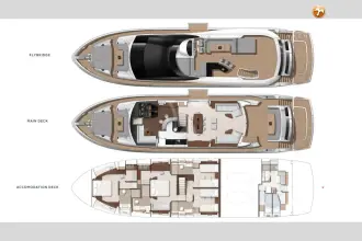 Thumbnail von Sunseeker 86 Yacht
