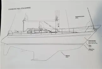 Thumbnail von Siltala Nauticat 39 LEVANTER