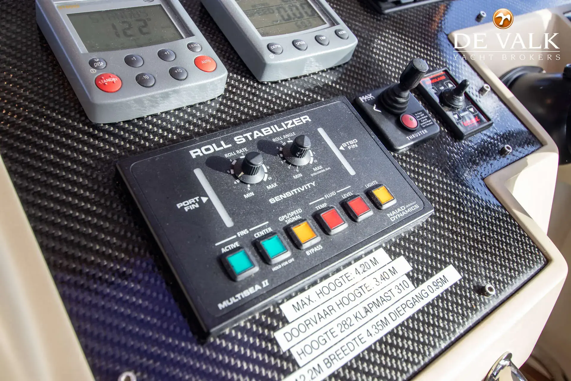 Thumbnail von Tuna 40.2