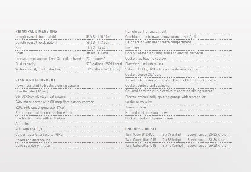 Thumbnail von Princess V58