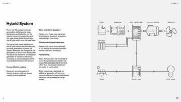 Thumbnail von Arksen 85