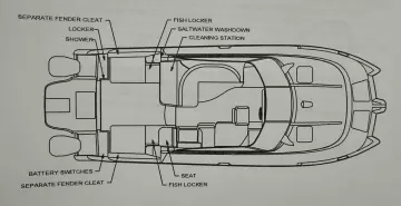 Thumbnail von Glacier 3490 Flybridge Power Cat OCELOT