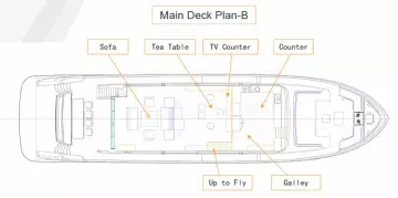 Thumbnail von Allegro Yacht 97 ALLEGRO FLYBRIDGE 98