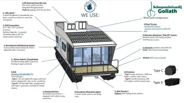 Thumbnail von Nordic Season Nordic 47 Sea37