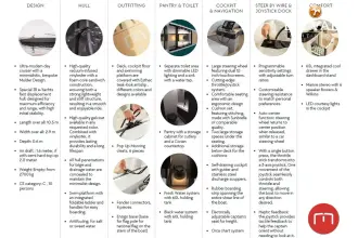 Thumbnail von Lumen E10