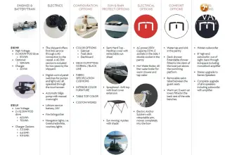 Thumbnail von Lumen E10