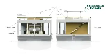 Thumbnail von Houseboat The Yacht House 110