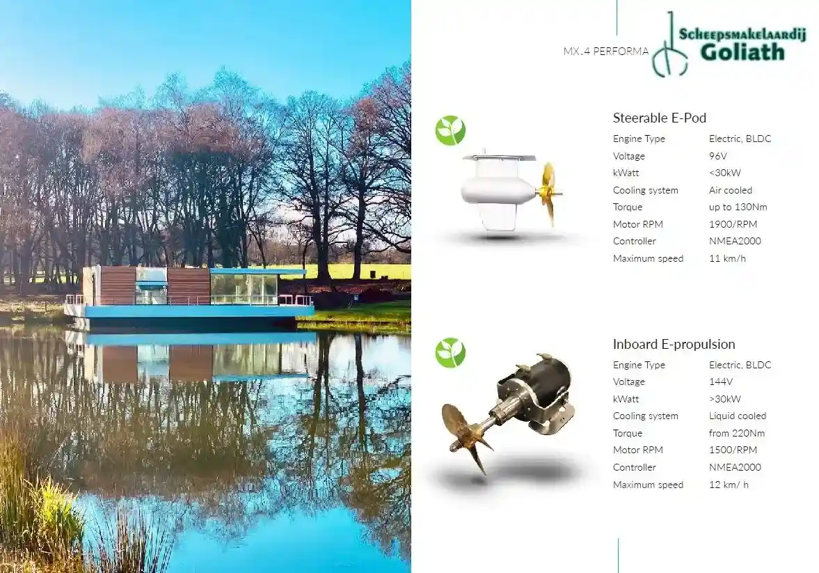 Thumbnail von Custom 43