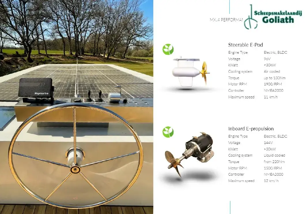 Thumbnail von Custom 43