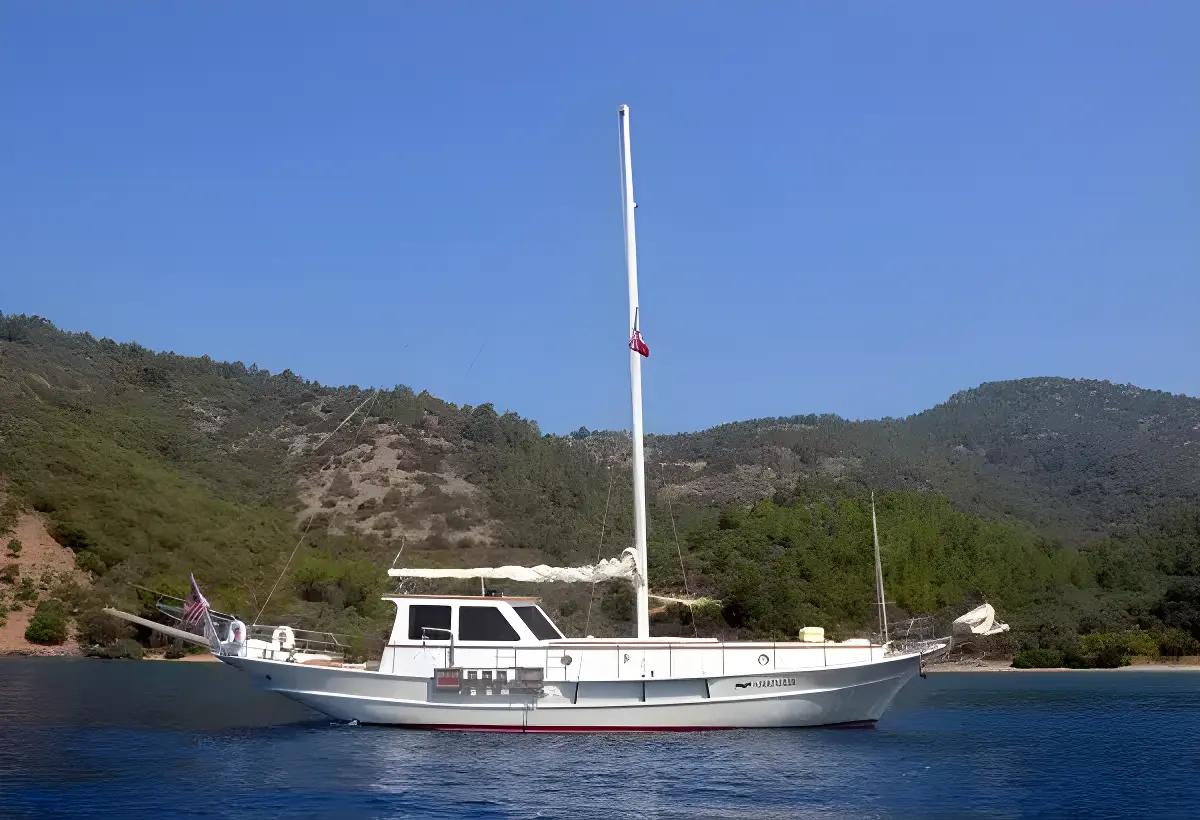 Aegean Anatolia Anatolia