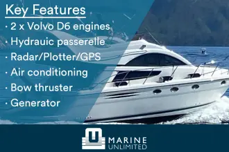 Thumbnail von Fairline Phantom 40