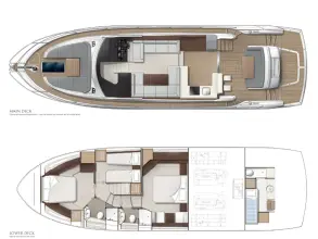 Thumbnail von Sunseeker Manhattan 52 FARPOINT