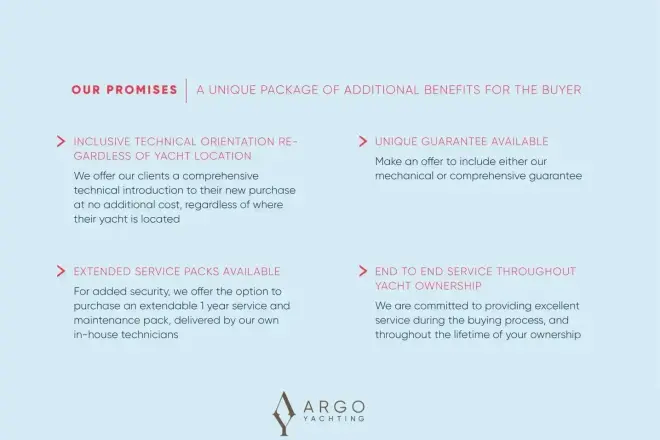 Hanse 388 Blue Canary Too