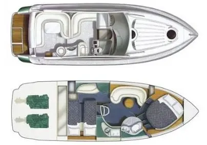 Thumbnail von Fairline Targa 34