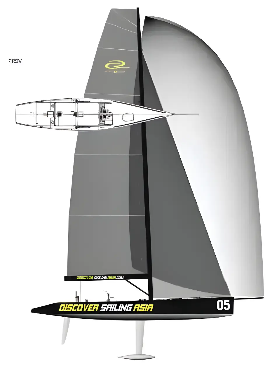 Thumbnail von RC44 8924879