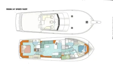 Thumbnail von Viking 54 Sport Coupe 9275778