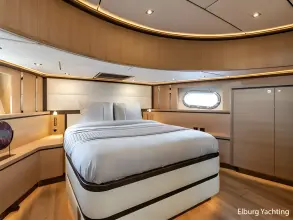 Thumbnail von Alm 	Grand Voyager 65