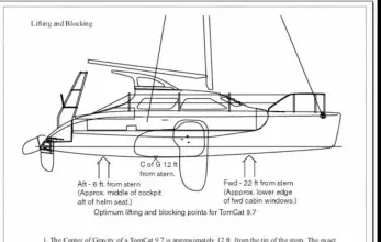 Thumbnail von Tomcat 9.7 JOYRIDE