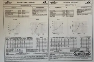 Thumbnail von Cranchi Sessantadue 62