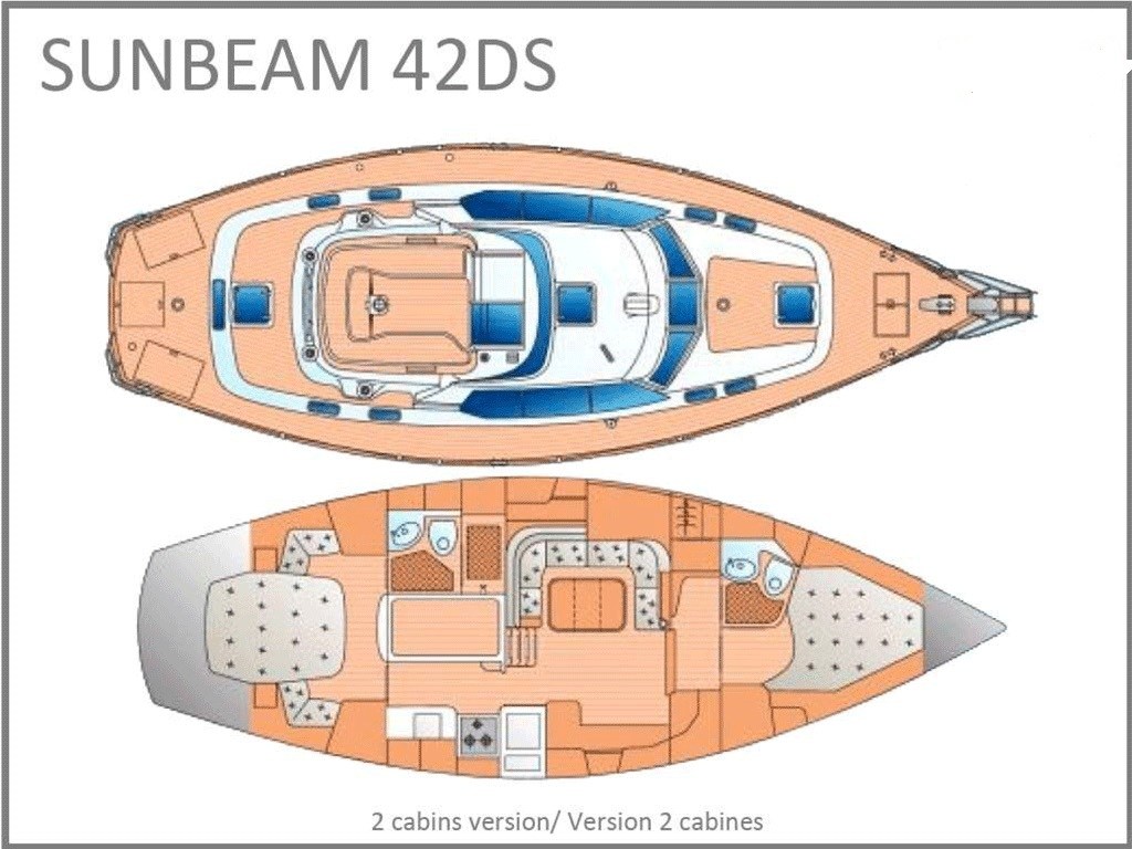 Thumbnail von Schöchl Yachtbau Sunbeam 42 DS