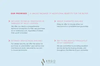 Thumbnail von Galeon 620 FLY GN620FLY