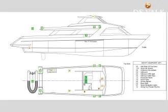 Thumbnail von Perama Piraeus Giornata Nave Passeggeri