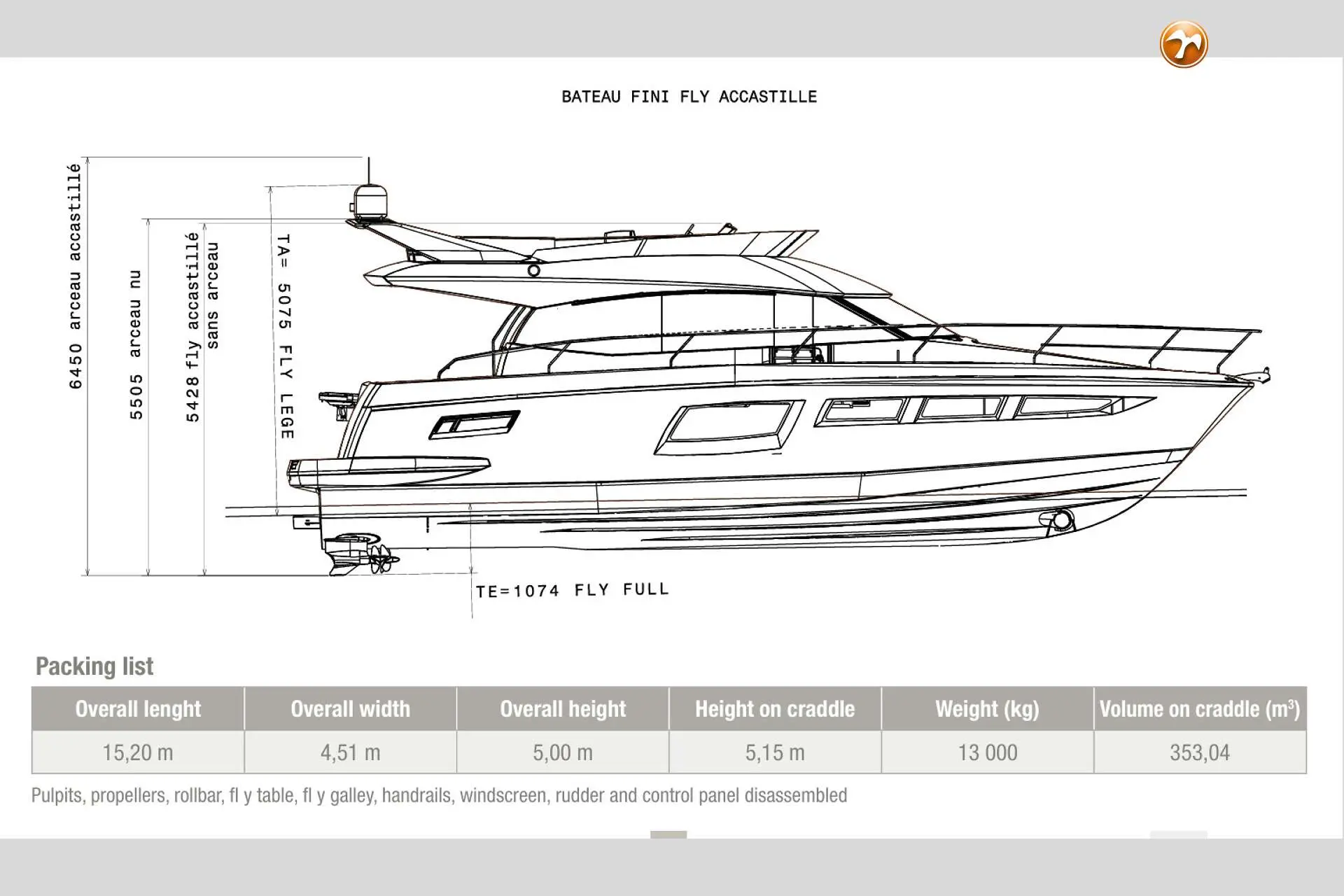 Thumbnail von Prestige 50