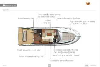 Thumbnail von Prestige 50