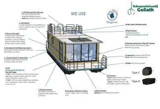 Thumbnail von Nordic Season NS 43 Eco