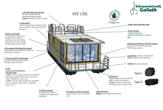 Thumbnail von Nordic Season Nordic 40 Eco36